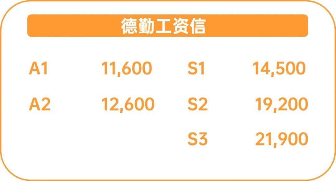 留学英国能留下工作的几率大,英国留学能去香港工作吗