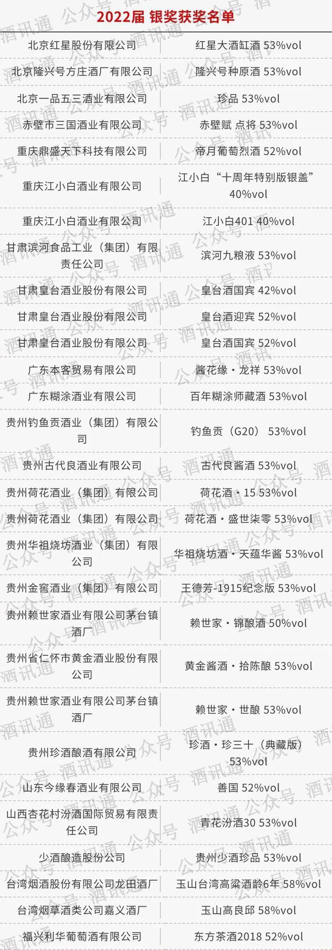 中国白酒有什么影响力,中国白酒国外受欢迎