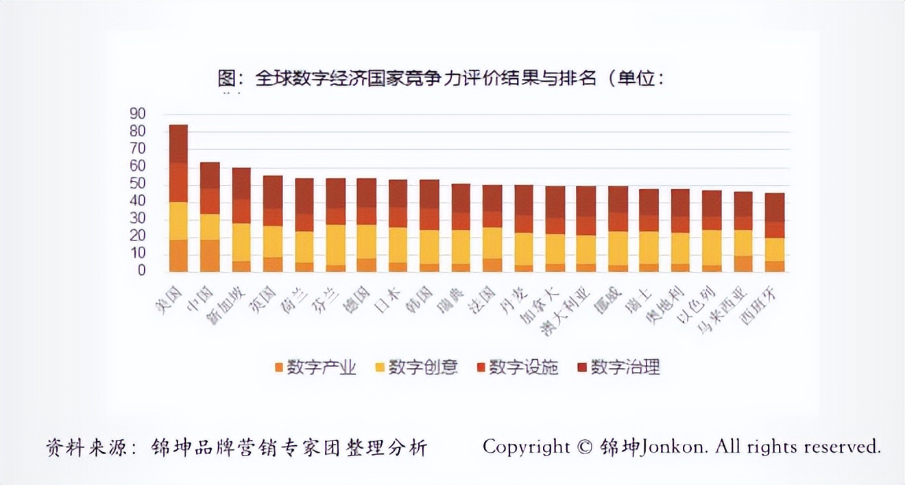 正邦集团2020500强,正邦全国五百强