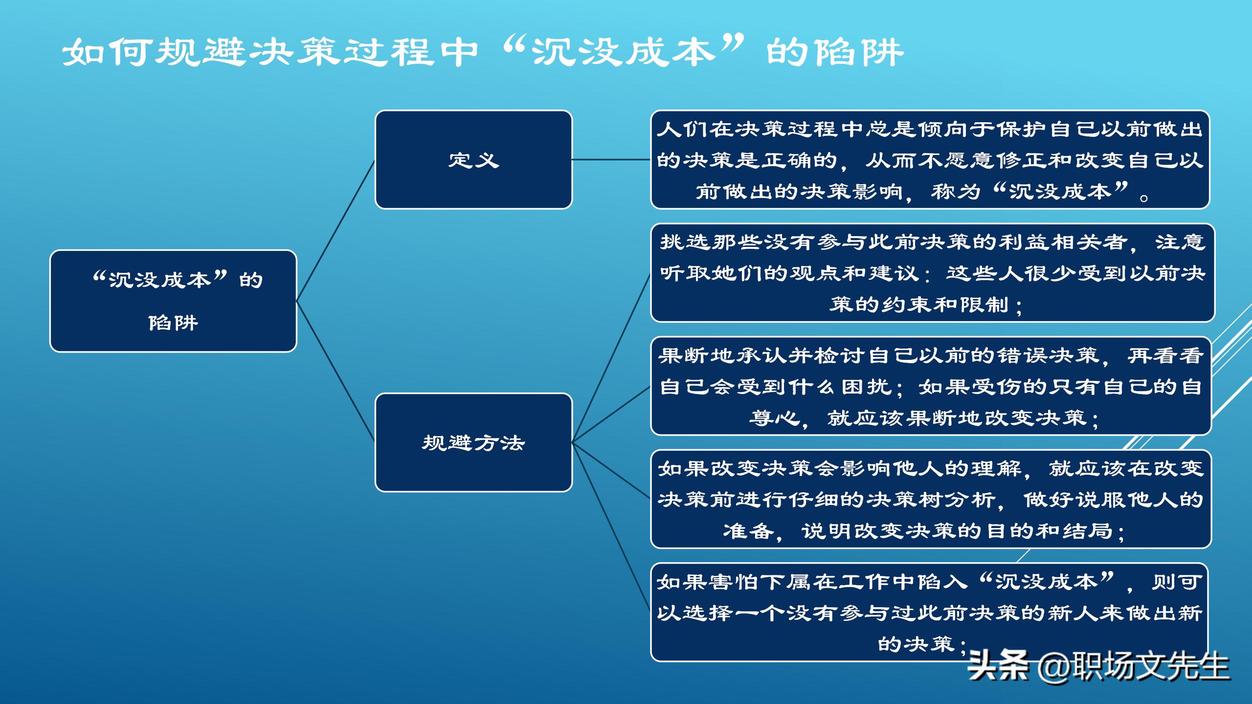 如何做一个聪明的决策者,优秀的管理决策