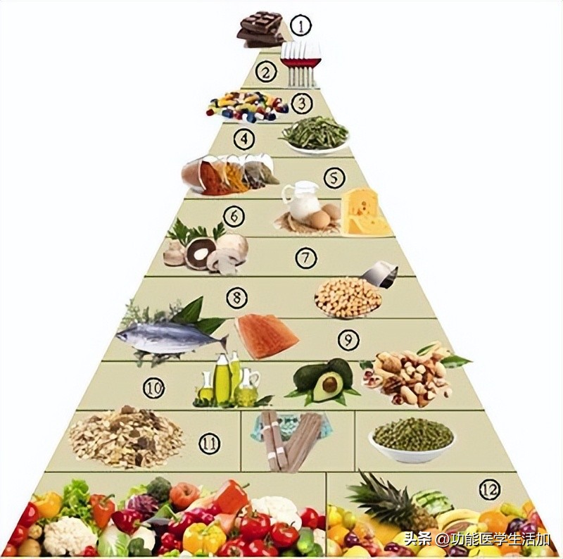 身体有火吃抗炎药,抗炎抗火吃什么