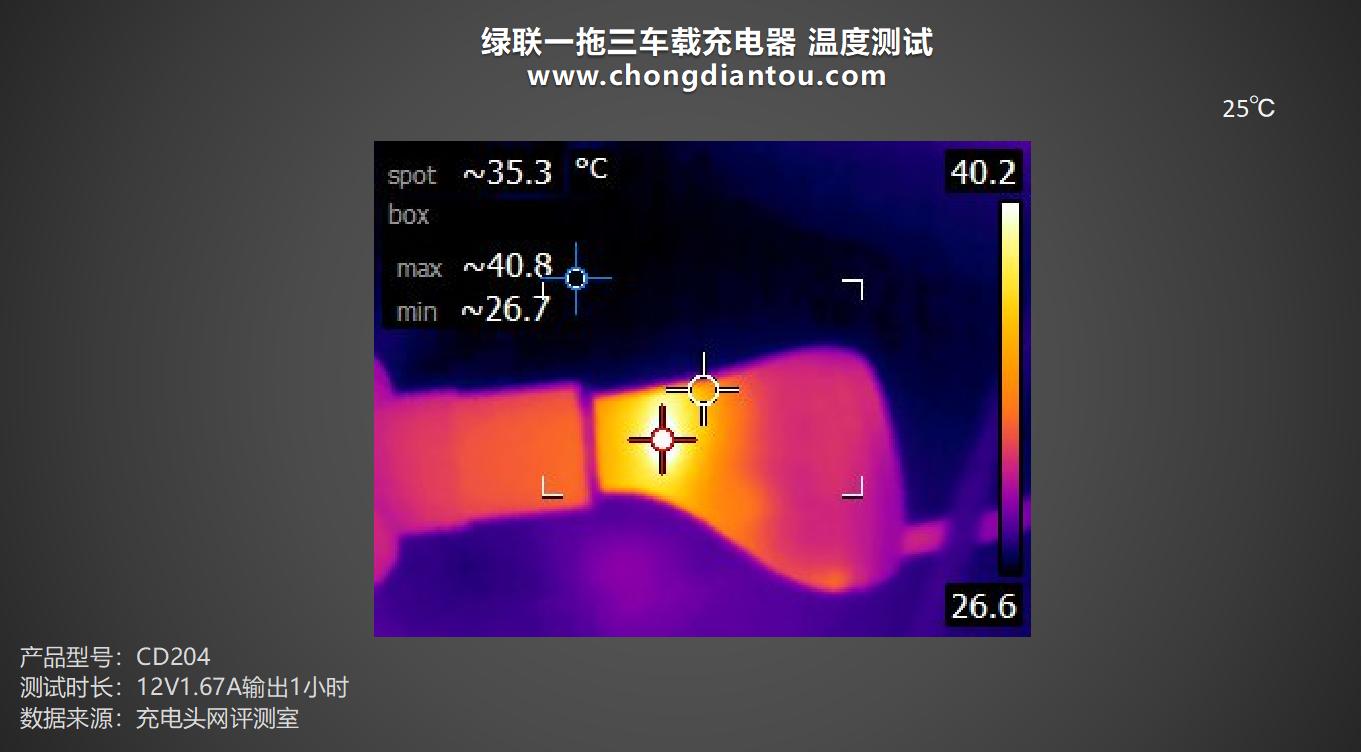 绿联一拖三车载充电器视频评测,绿联三合一充电器真实测评