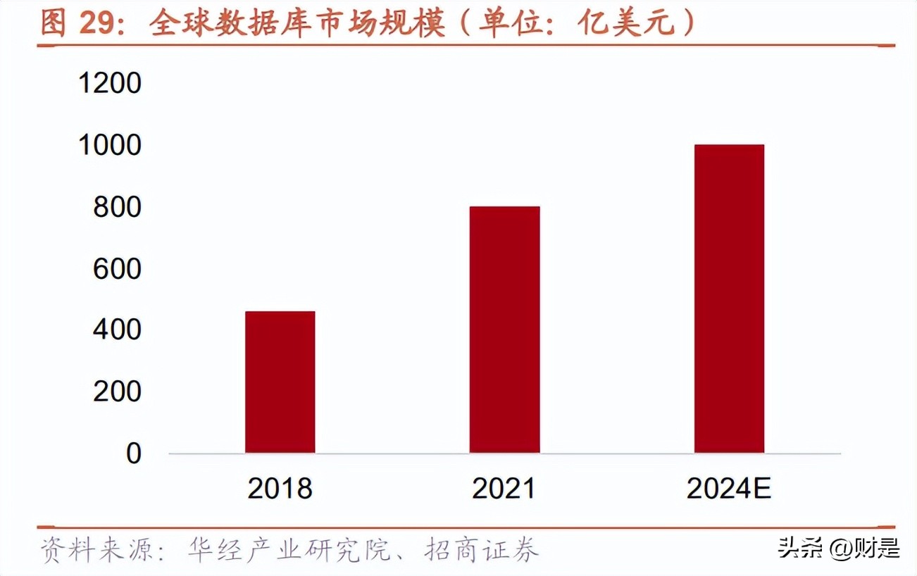 中兴通讯分析报告,中兴通讯研究报告借力ai再起势