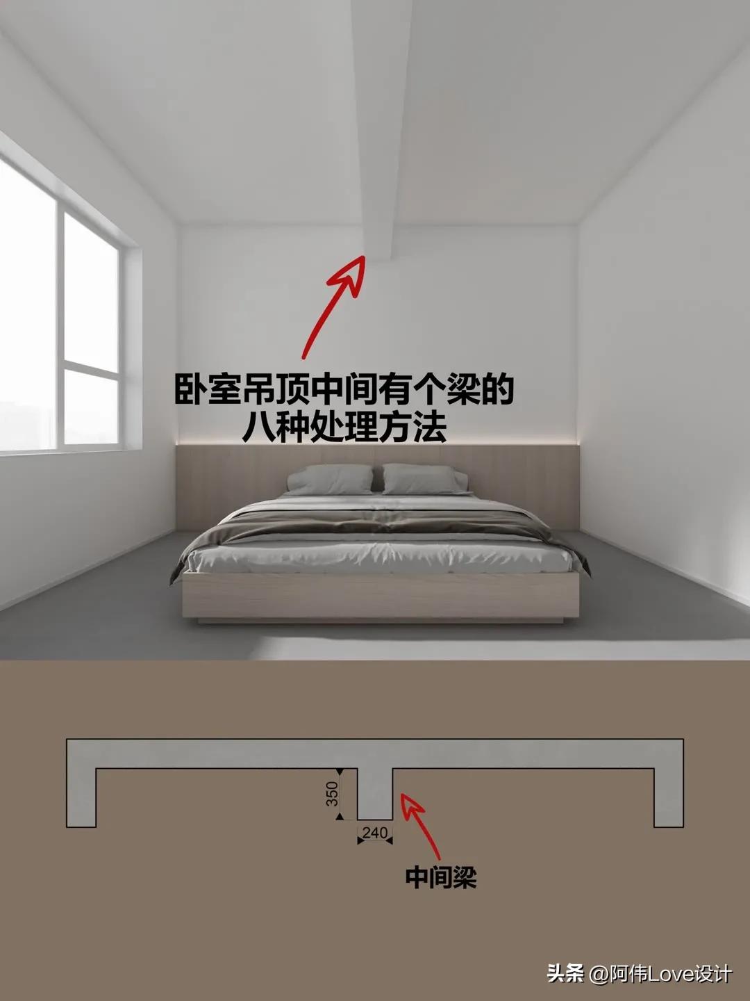 房间中间有根梁吊顶怎么做,卧室中间有梁的吊顶效果图