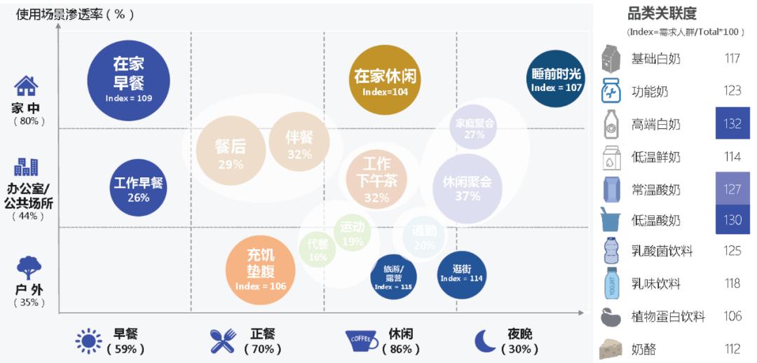 娟姗奶和a2奶源哪个好,娟姗奶收购价