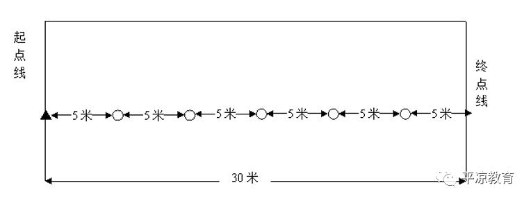 2020泾川县中考,2021年泾川中考各科分值