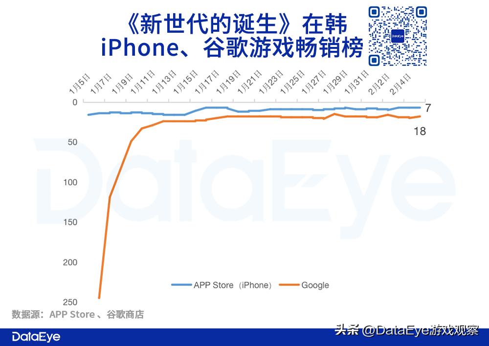 仙境传说朝夕光年,2023仙境传说端游更新