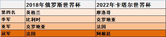 从世界杯看中国,从哪里可以看2018世界杯完整版