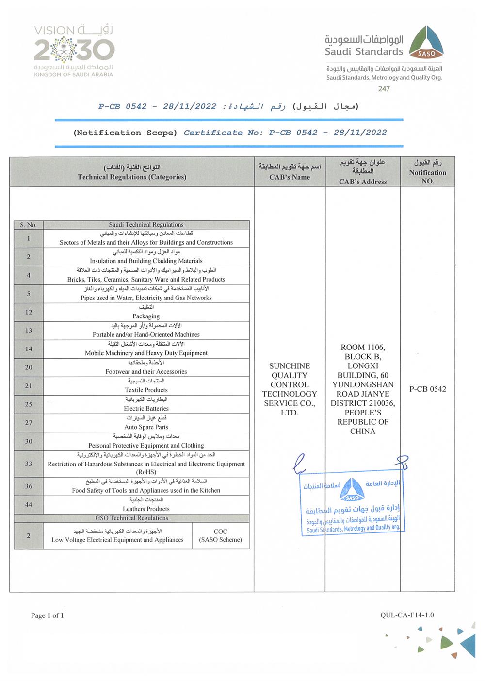热烈祝贺先施质检沙特SASOSABER资质范围成功扩项