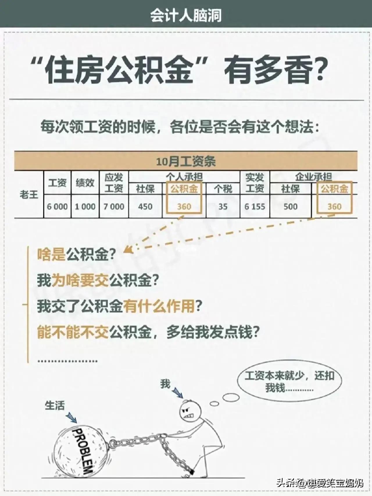 法定公积金和任意公积金用途,住房公积金有什么用途和价值