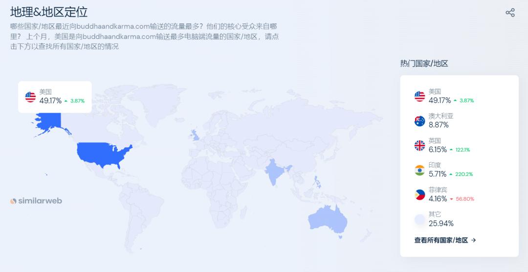 摆摊卖手串去哪里比较好,小县城去摆摊卖手串真实现状