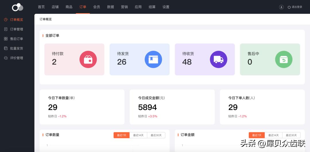 犀贝商家后台怎么操作？深度打造引流获客的数字化运营平台