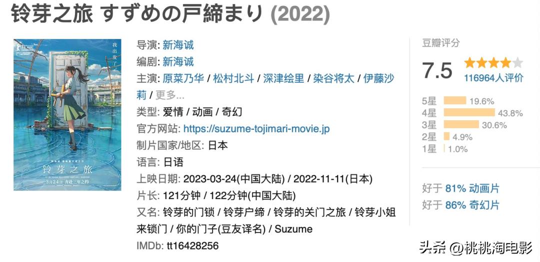 最近院线新片,最新院线新片