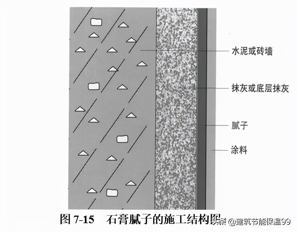外加剂对混凝土有伤害吗,外加剂对橡胶有影响吗