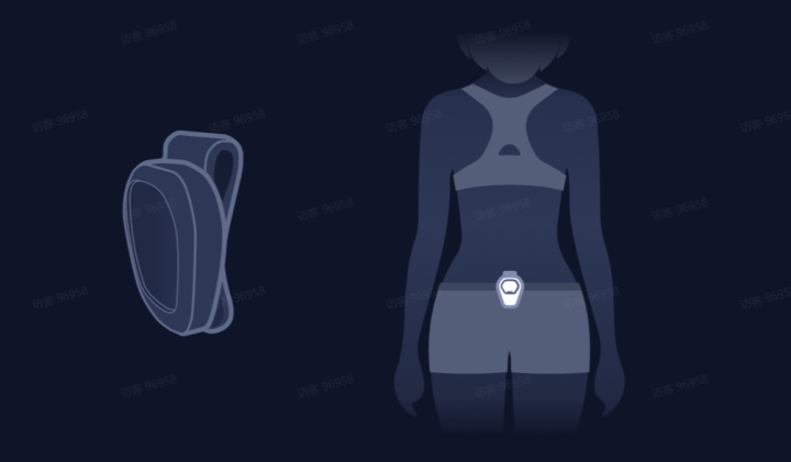 高驰pod2有必要入手么,高驰pods2