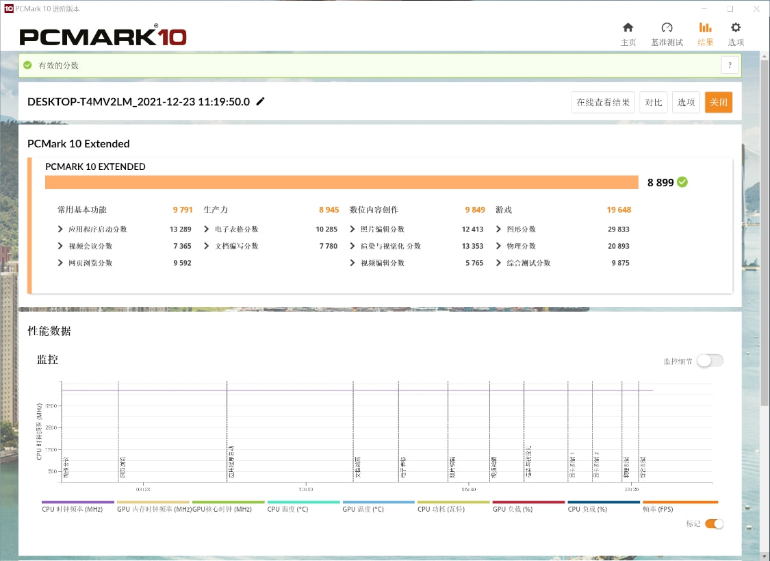 i511400f加3060ti玩吃鸡帧数170正常吗,i511400f最高配置配什么显卡