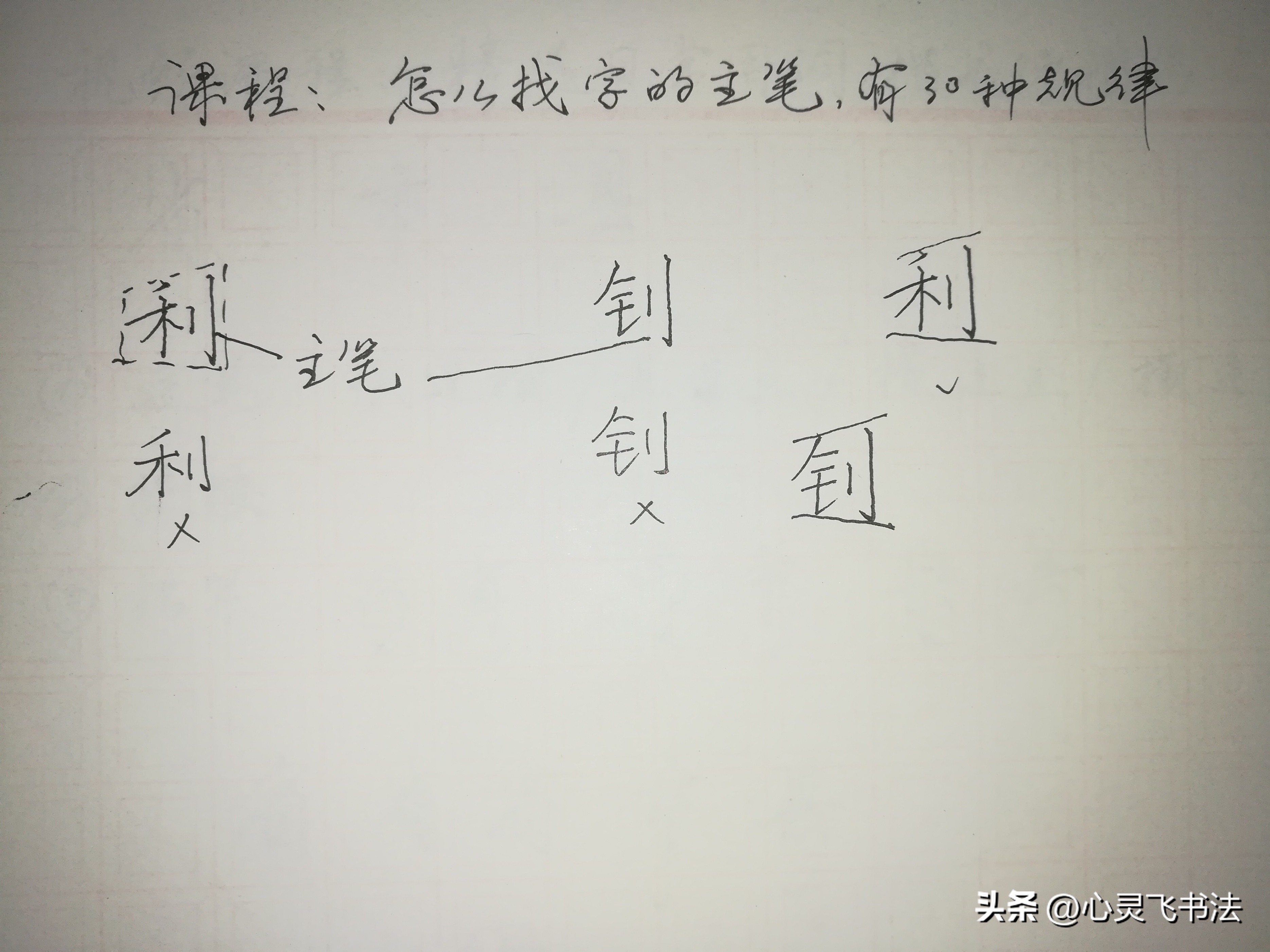 小知识这几个字怎么写才好看,很多人不会写的字