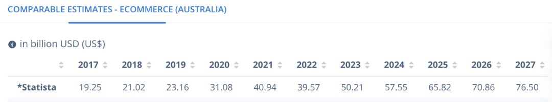 出海市场未来发展趋势,出海市场前景