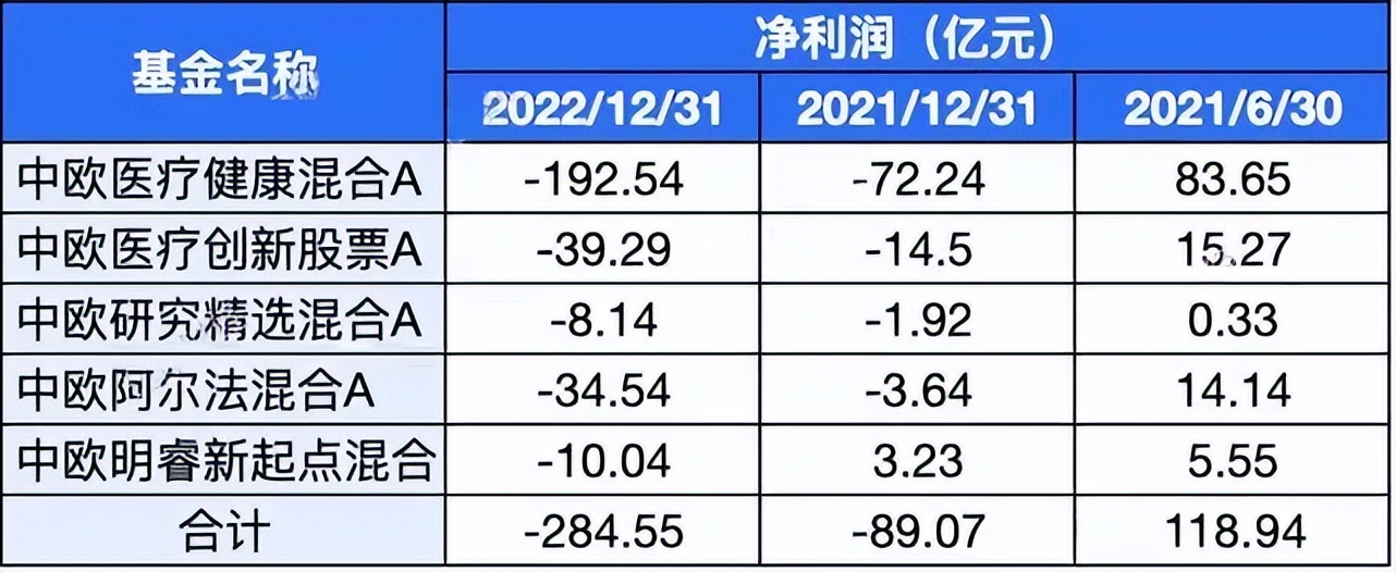 葛兰800,葛兰辟谣购买豪宅