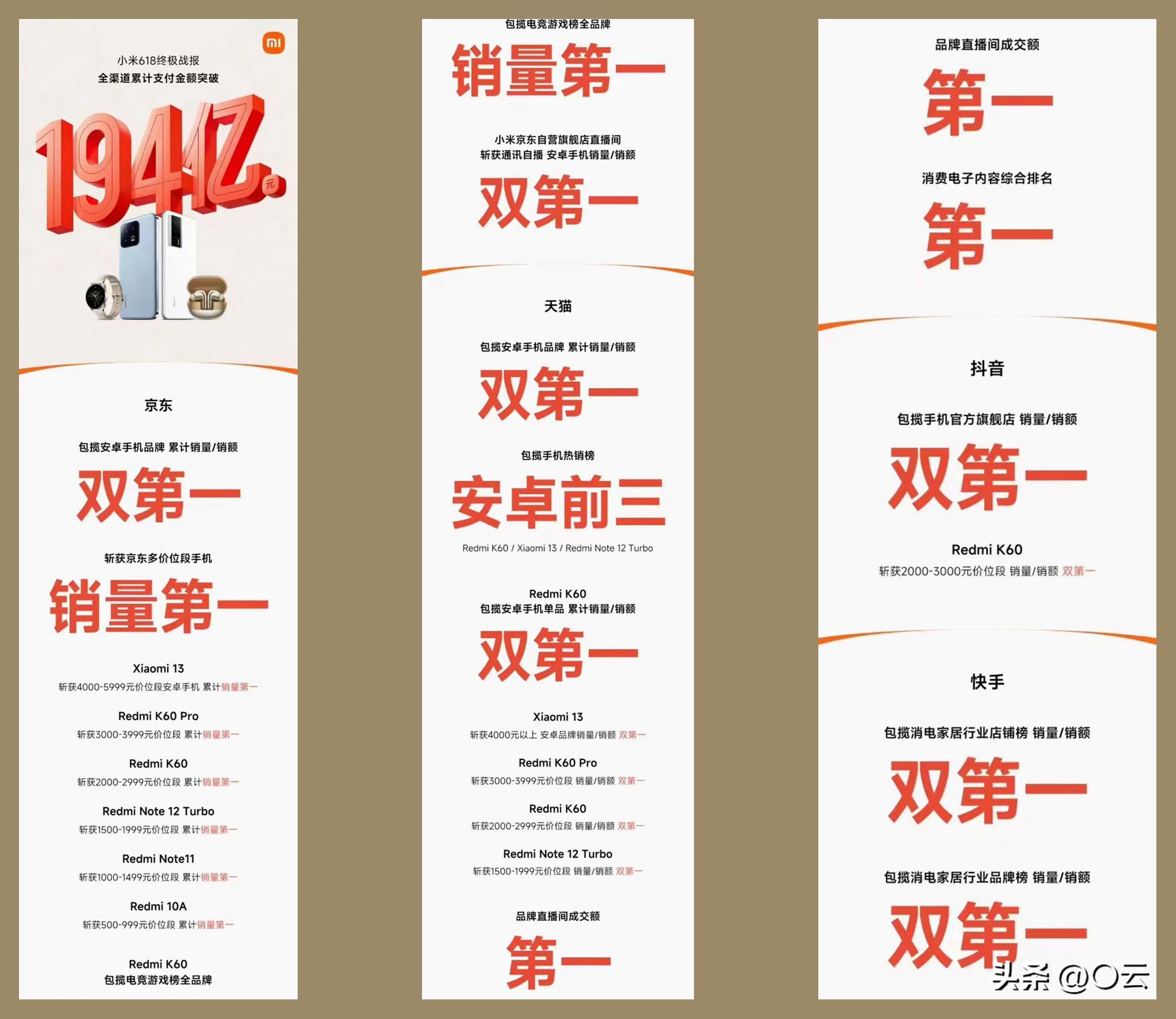 618最终战报华为,618手机品牌战报vivo