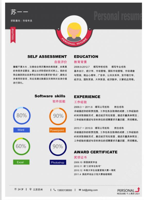 一份比较好的简历模板,免费简历模板可导出推荐