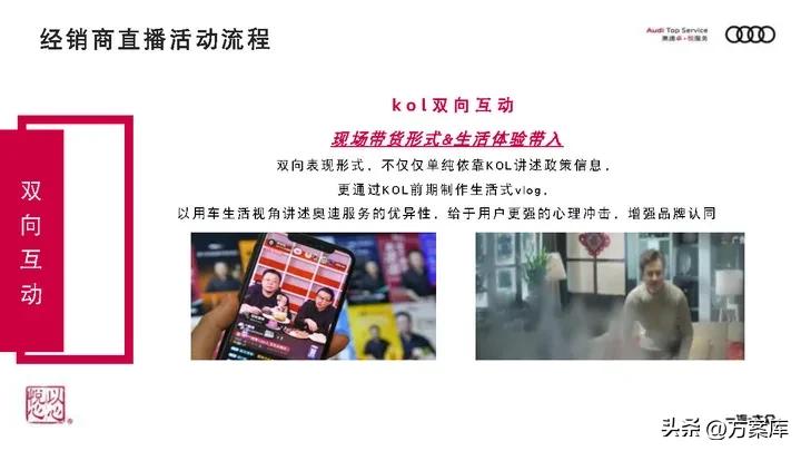 奥迪服务营销方案,奥迪服务产品促销策略