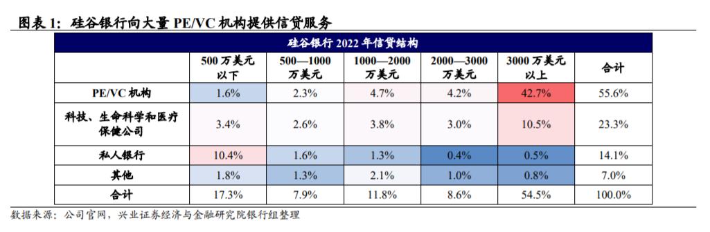 中国Biotech的尴尬：药在中国卖，钱在美国硅谷银行