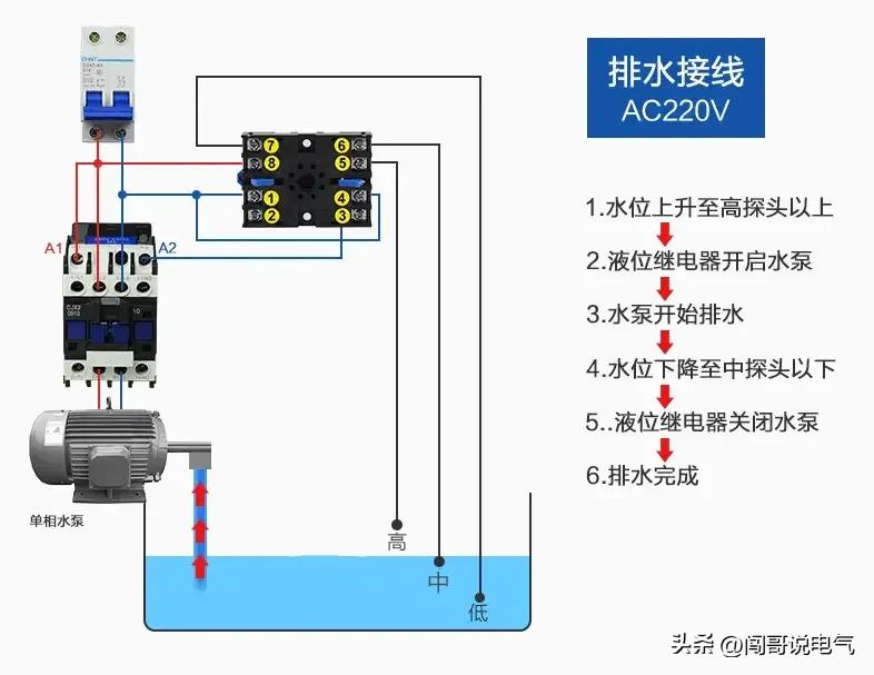 学习看电工图纸的基础知识,一分钟学会高级电工