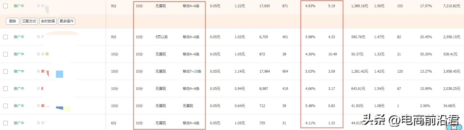 淘宝店铺运营指导,淘宝店铺的运作和维护