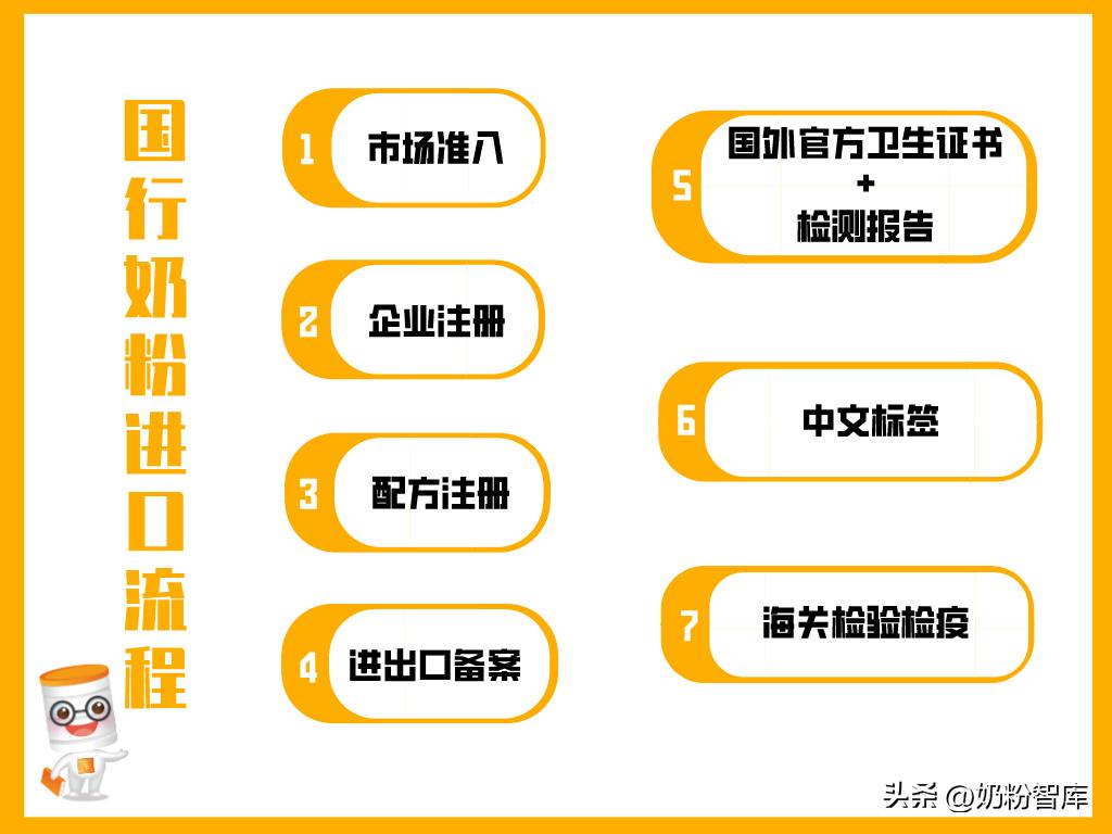 宝宝要断粮了！新国标奶粉还要等多久？