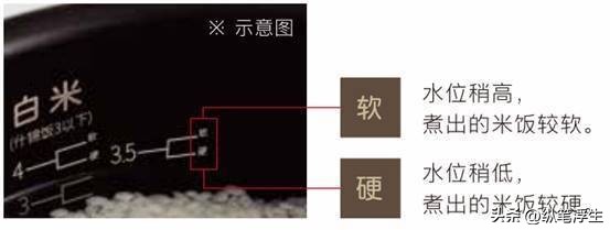 日立最新款电饭煲,日立电饭锅系列