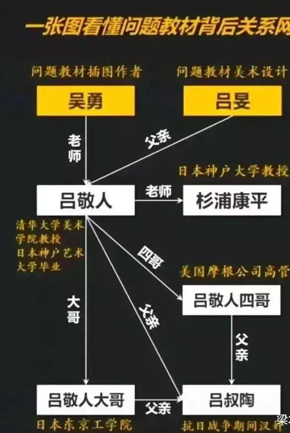 毒教材最新,毒教材详细介绍