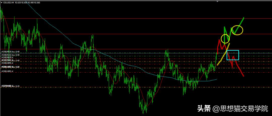 只有做资本才能赚大钱,只有做业务才能赚钱不要追求技术