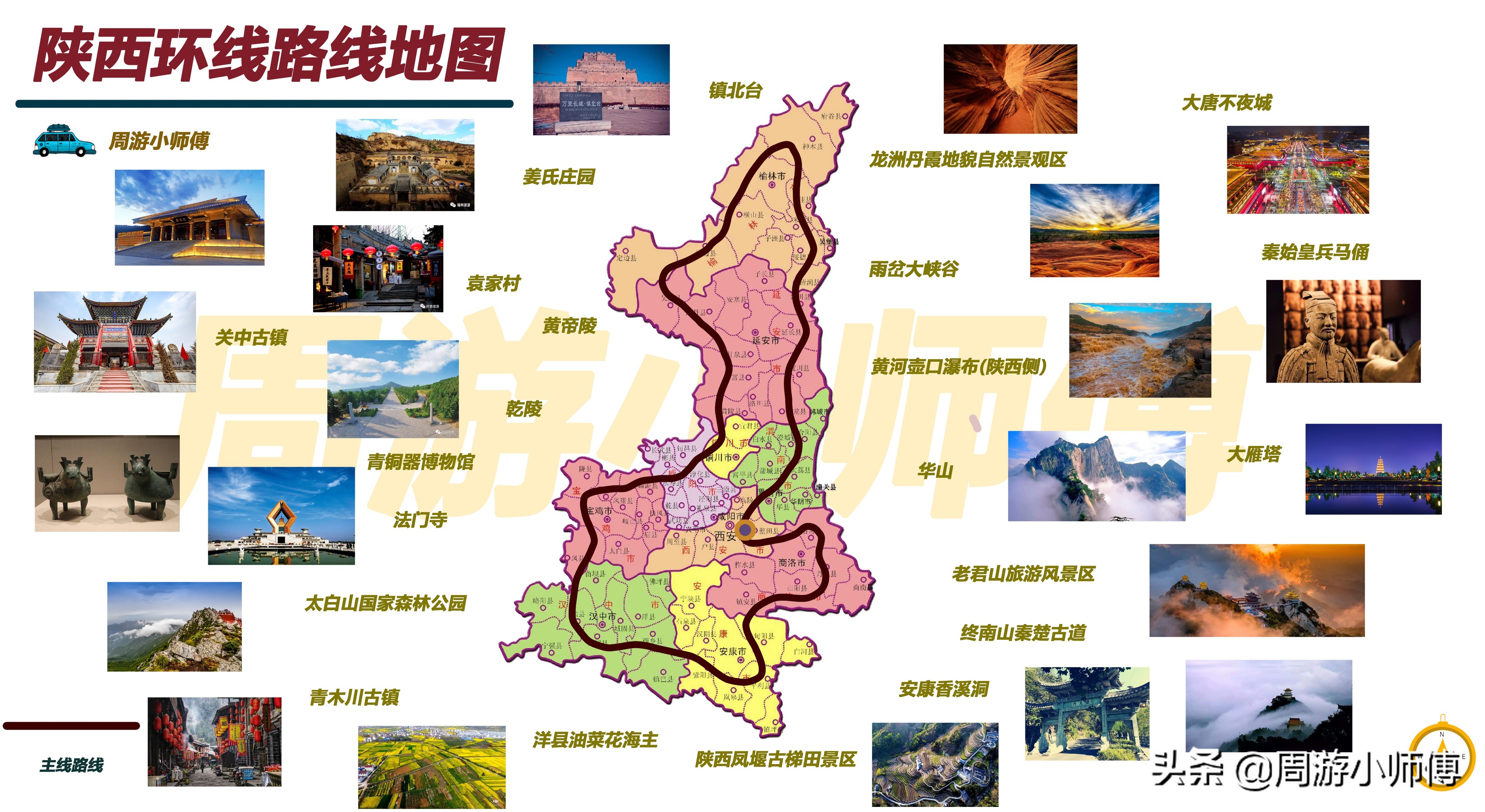 陕西环线自驾游攻略图,陕西自驾游3-5天最佳路线