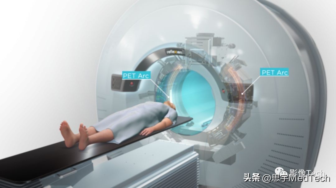 放疗影像设备有哪些,图像引导放疗定位系统