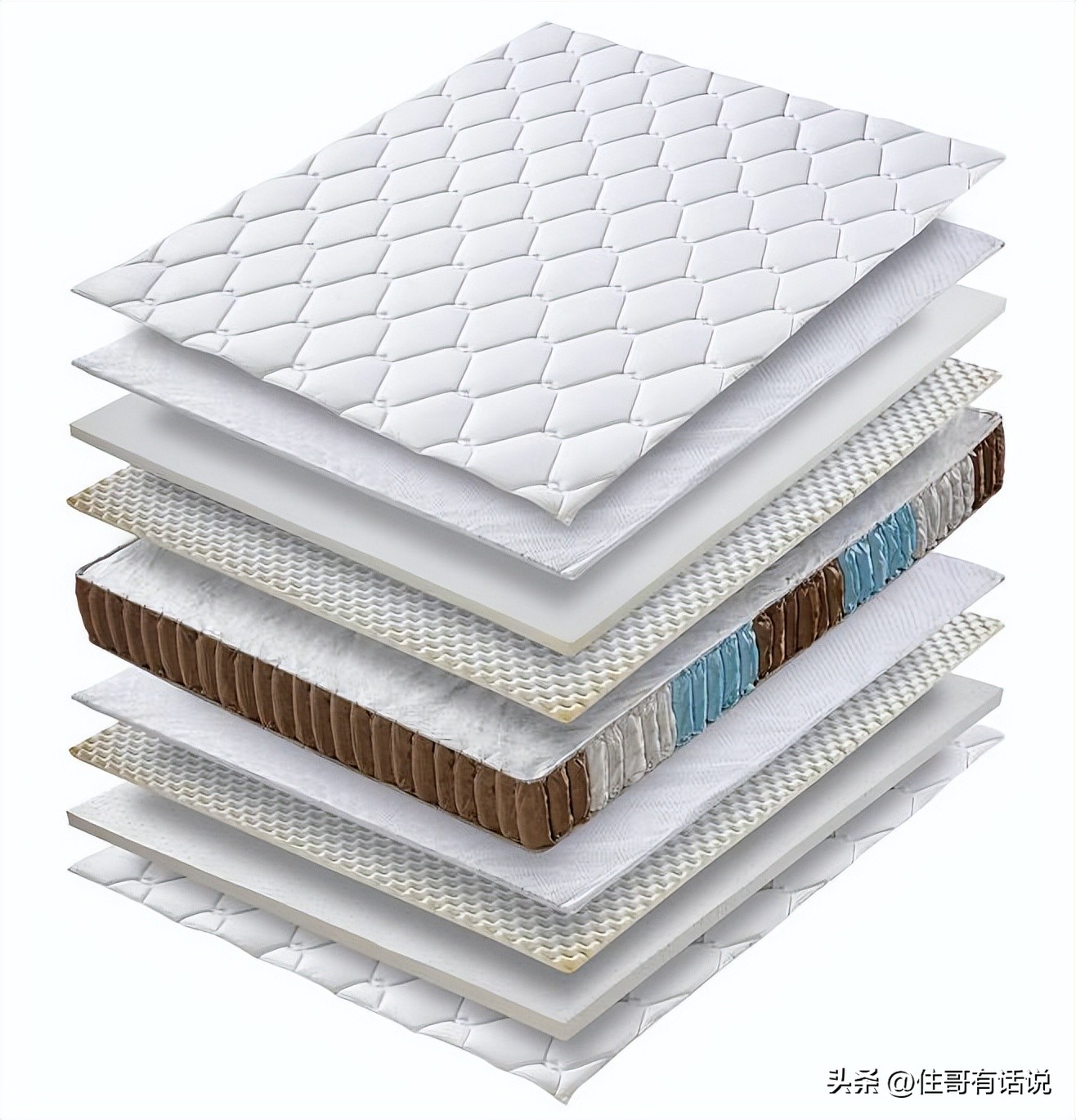 怎么引导介绍一款好床垫,高端床垫如何辨别