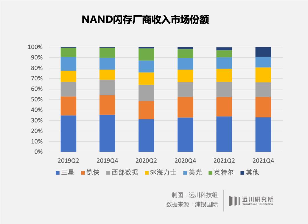 为苹果生产零件的工厂,为苹果代工我们赚了多少