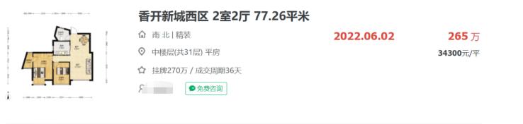 福州东二环南光里最新房价,福州泰禾广场东二环房价