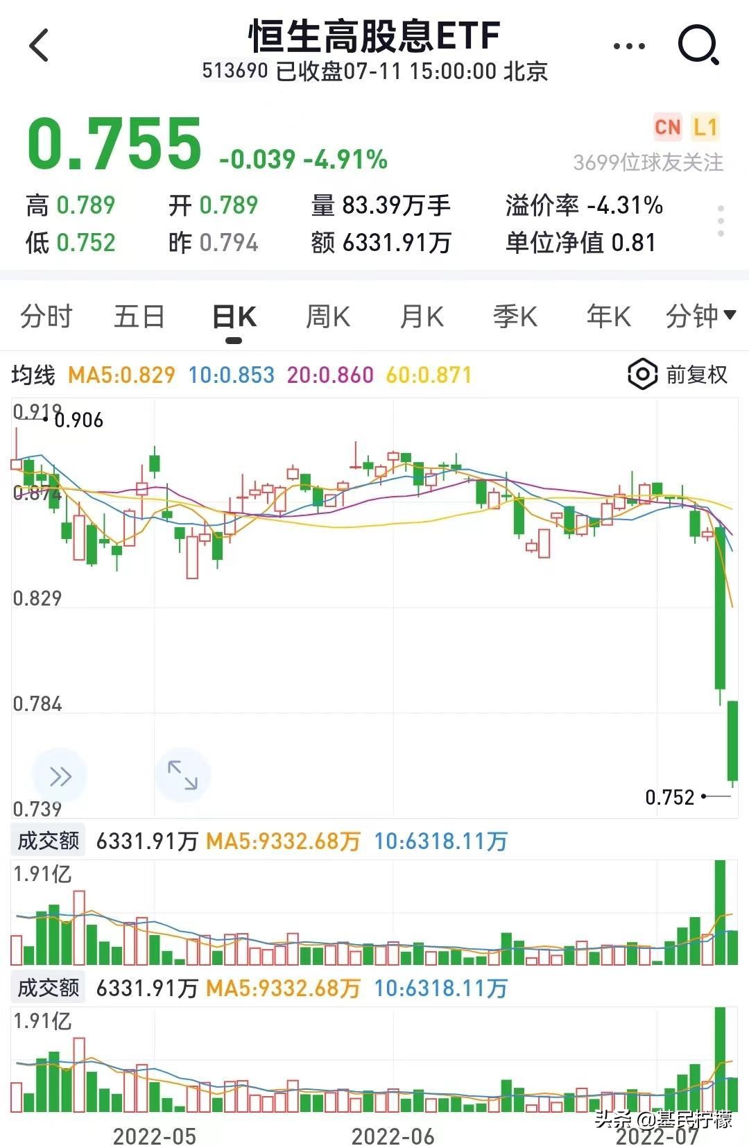 指数基金一定会亏吗,指数基金一定会跟着指数走吗
