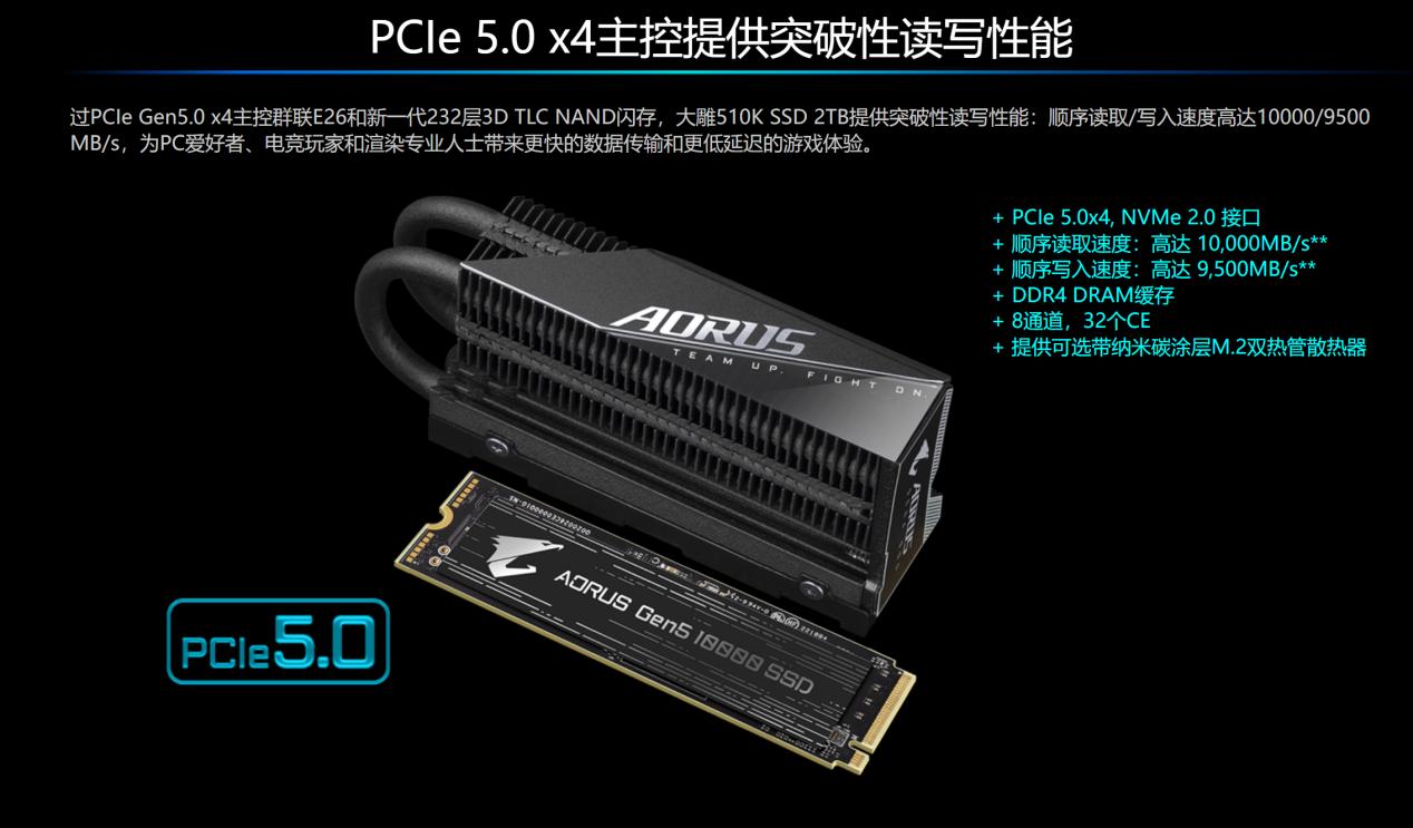 固态硬盘推荐pcie5.0最新,pcie5.0固态硬盘什么时候普及