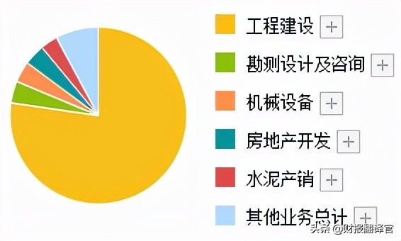 氢能源a股市场绝对龙头上市公司,a股世界500强中国企业名单