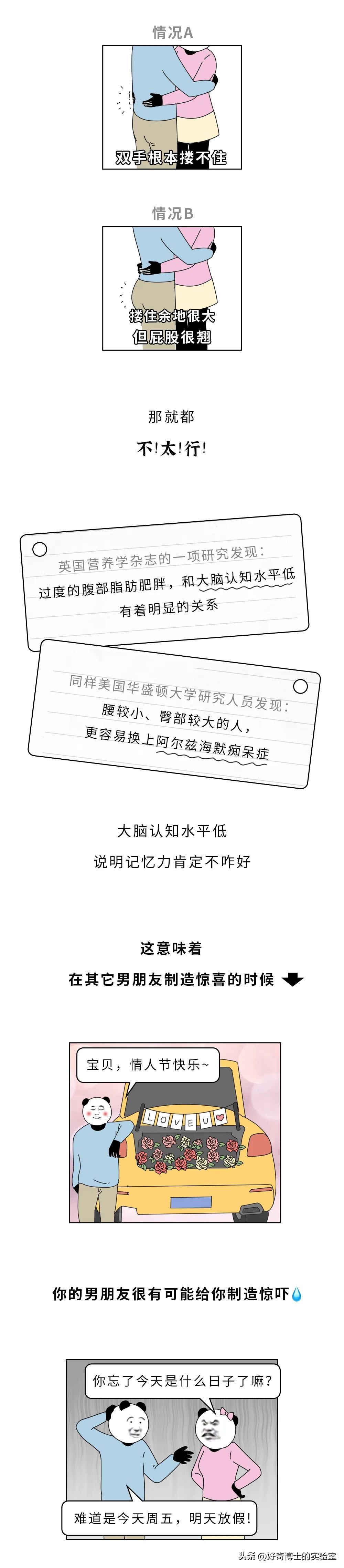 男生的腰比较标准,为什么要问男的腰好不好