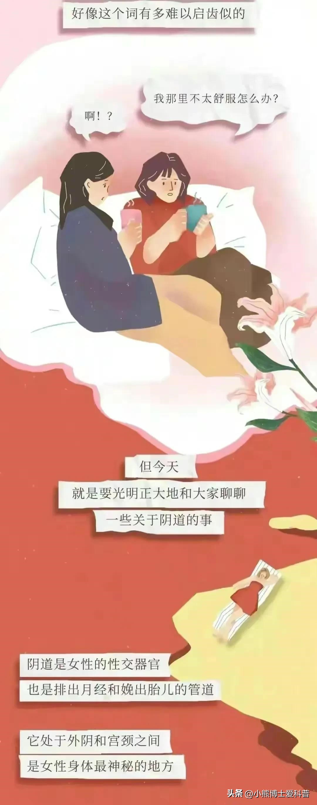 “阴道”作为女性重要器官，真的有女生了解过吗？