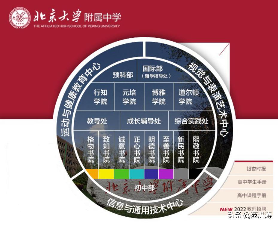 校长王铮现状,王铮校长免职