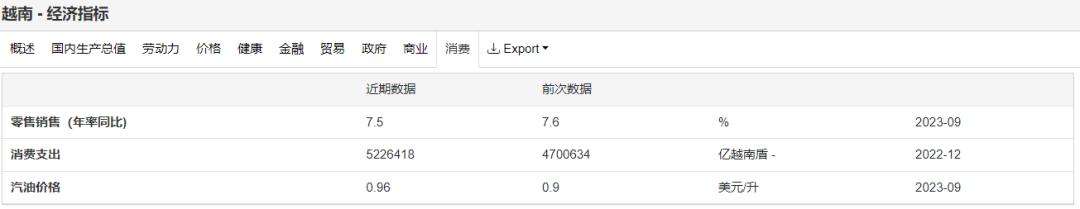 外国人怎么在越南注册公司,外国人怎样才能在越南开店