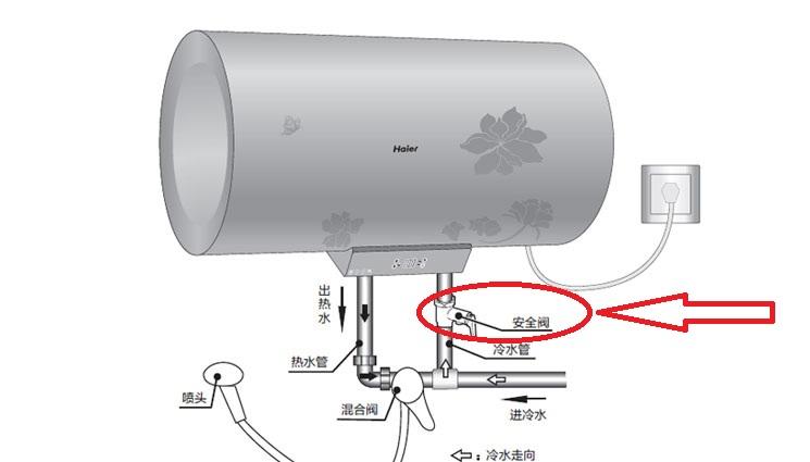 热水器维修教程下载,热水器维修教程出现e1