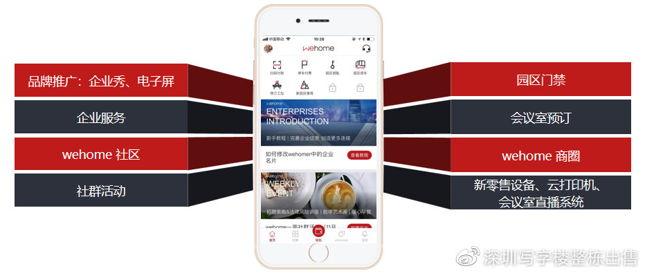 深圳罗湖地王写字楼出租,深圳罗湖1000平写字楼出租