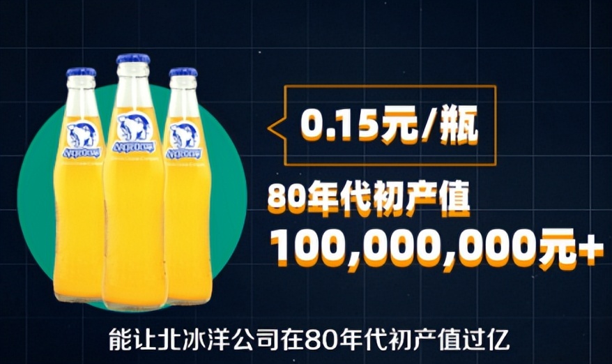 “洋可乐”卖2元还赚翻,国产汽水6块还亏本,到底谁在割韭菜?