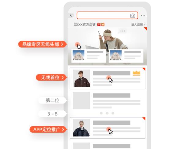 1688平台运营第一课,1688新店铺如何运营与提升排名