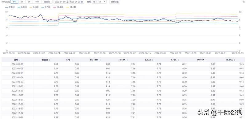 跨境物流市场前景分析,2022年跨境物流行业规模